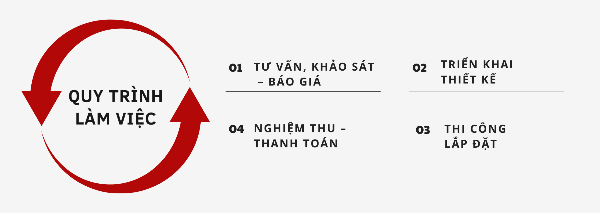 Bảng Hiệu Lam Tôn Đục Lỗ: Bền Đẹp & Sang Trọng 5 Name Card Dien lanh Hoang Manh 2048 x 727 px 1