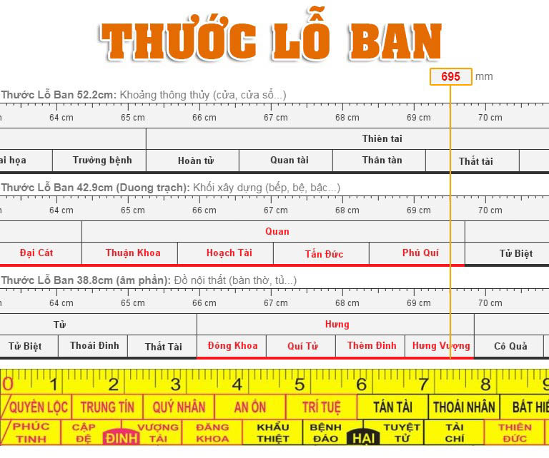 Quang cao skyled thuoc lo ban
