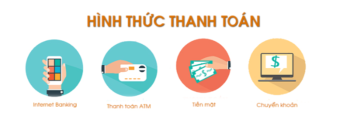 Quảng cáo Skyled cung cấp các phương thức thanh toán nào? 1 Skyled hinh thuc thanh toan